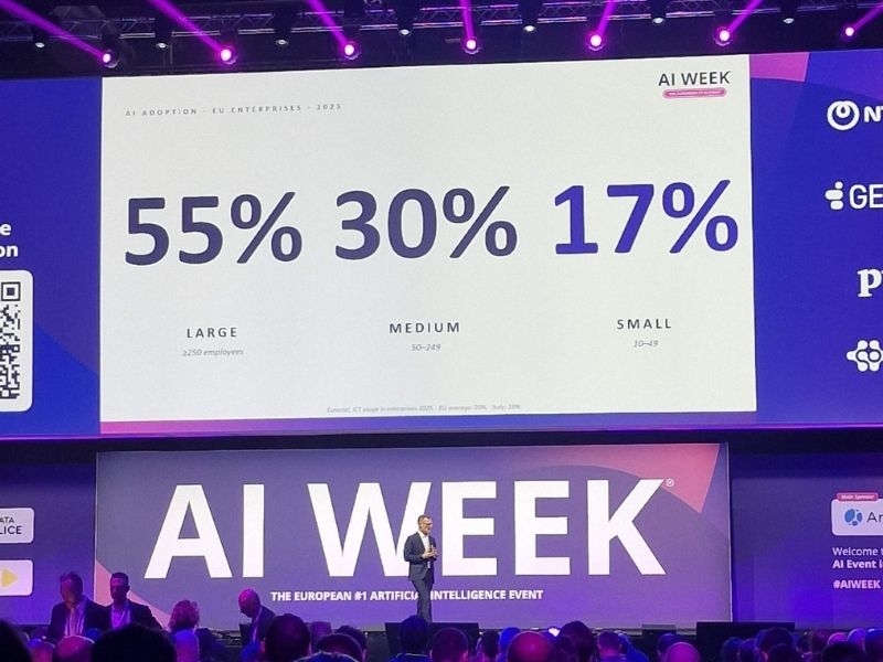 ai week